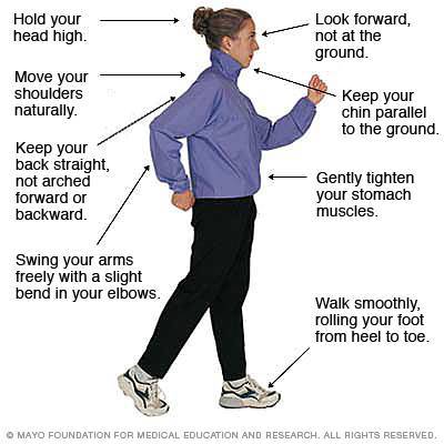how-to-walk